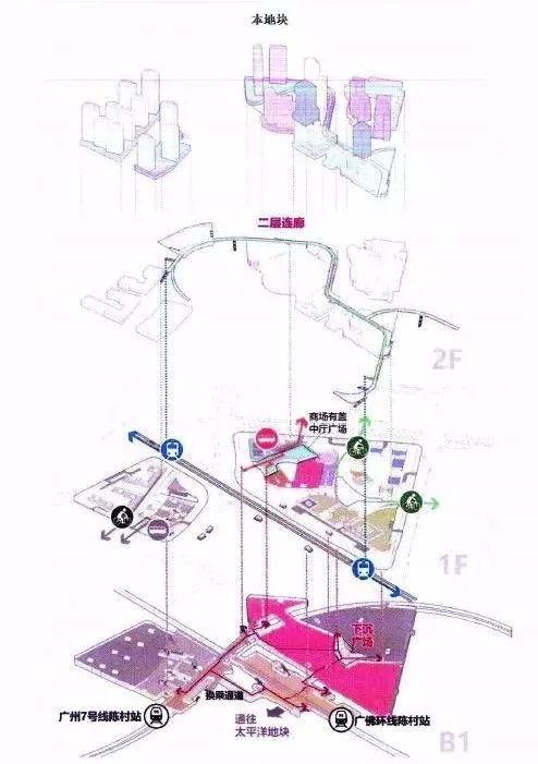 图片 /posts/project/wen-ti/fang-cang/by-details/xu-jia-xuan-chuan/index.assets/640-1727106875369-7.webp